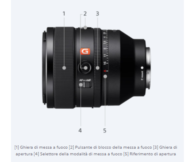 Sony Sony Ob. SEL 50mm F/1.2 FE mm Full-frame G Master E-mount