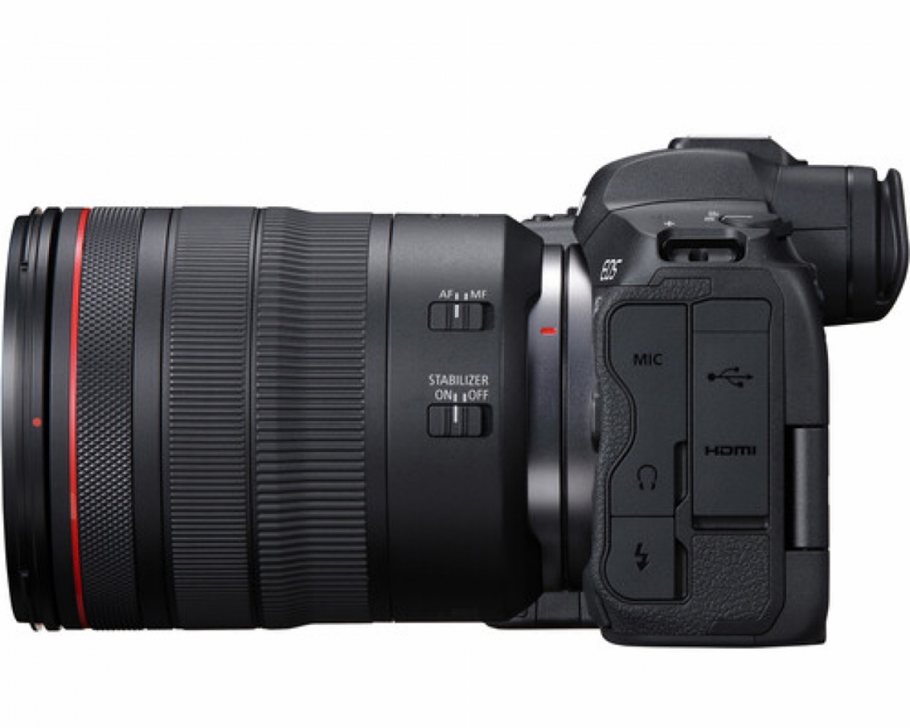 Canon Canon EOS R5