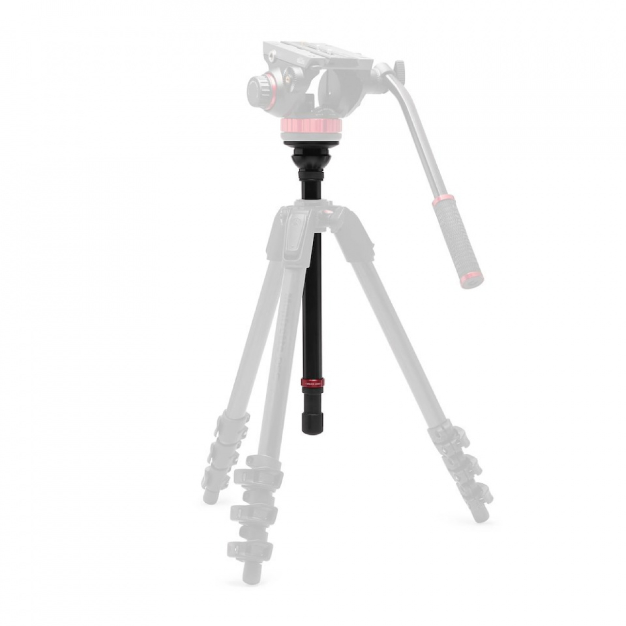 Manfrotto Kit Testa Fluida 502 + 055 video in Carbon. Col. Livellante 4 SEZ.
