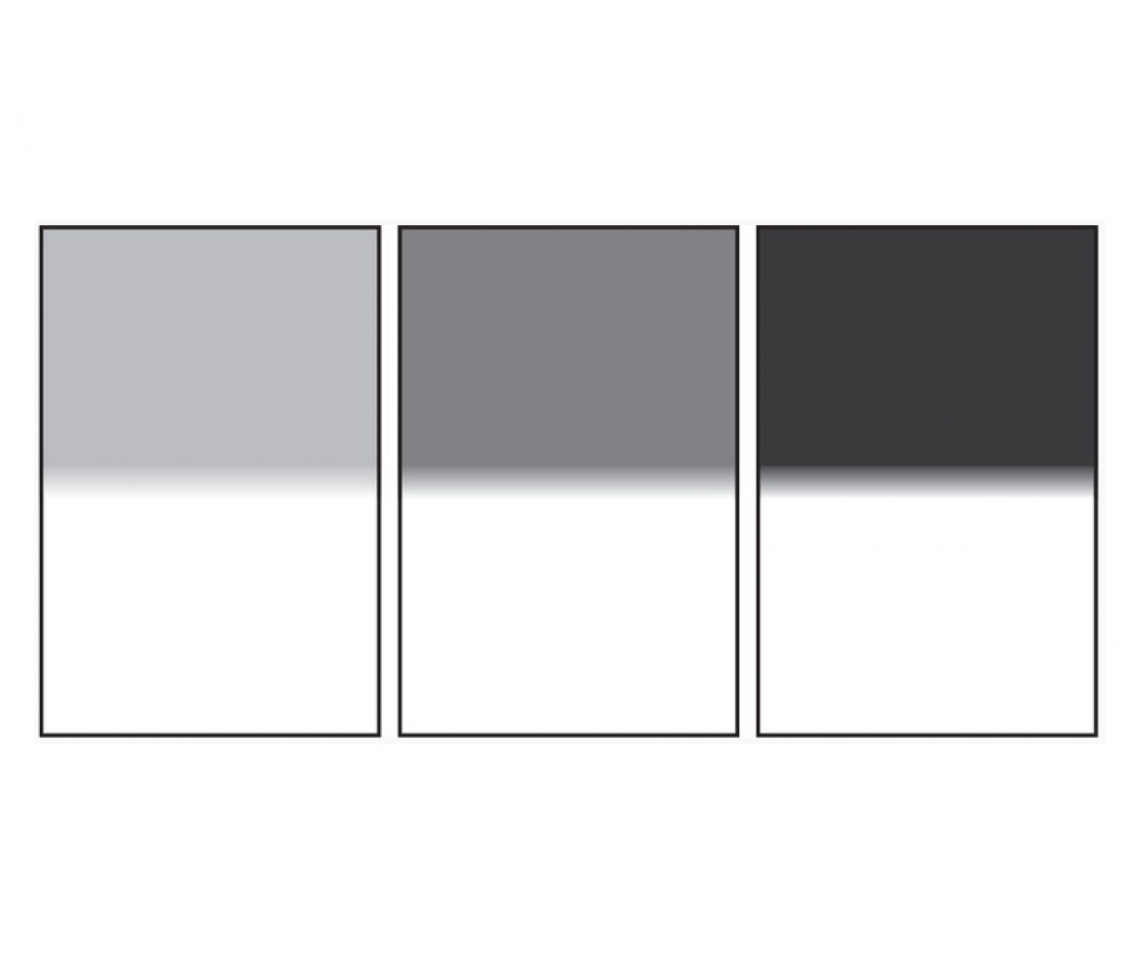 Lee filters LEE Filters - 100mm Neutral Density Grad Medium Set