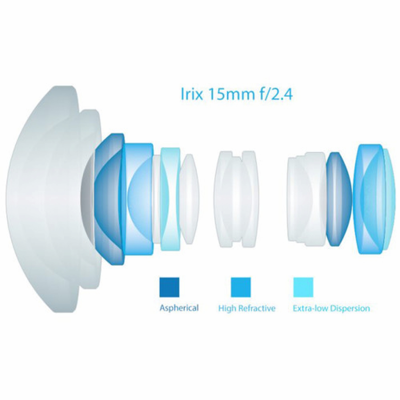 Irix Irix - Ob. 15mm f2.4 Blackstone for Nikon
